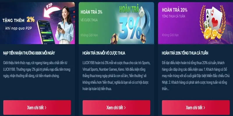 Hình ảnh minh họa các loại cookie quảng cáo và bên thứ ba